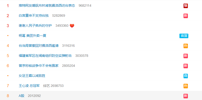 访台热点备受关注 汽车后市场与“瓜”无缘 访台热点备受关注 汽车后市场与“瓜”无缘