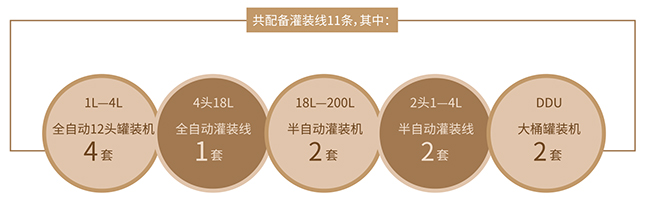 中国航天匠心独运,航天润滑油惠泽四方 中国航天匠心独运,航天润滑油惠泽四方