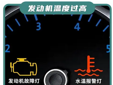 防冻液对汽车重要-好顺新品来袭! 防冻液对汽车重要-好顺新品来袭!