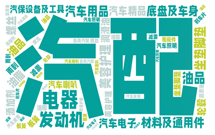 2022武汉全国汽配会开启倒计时,汽配盛典九月相约武汉! 2022武汉全国汽配会开启倒计时,汽配盛典九月相约武汉!