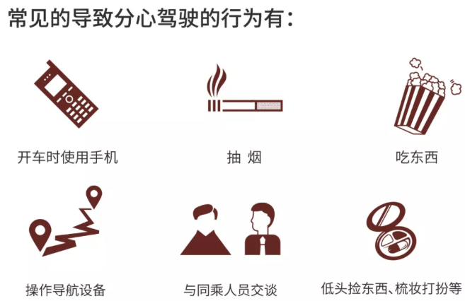 铁将军丨防追尾?学会这招就够了! 铁将军丨防追尾?学会这招就够了!
