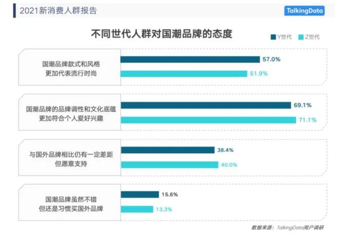 2022-2030年中国香氛行业的发展三大趋势 2022-2030年中国香氛行业的发展三大趋势