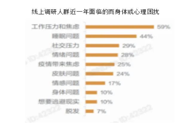 2022-2030年中国香氛行业的发展三大趋势 2022-2030年中国香氛行业的发展三大趋势