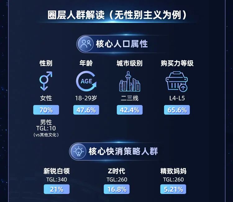 挖掘文化内核,这一嗅觉文化图谱将助力中国香氛产业创新 挖掘文化内核,这一嗅觉文化图谱将助力中国香氛产业创新