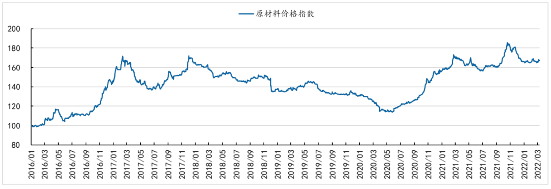 中国轮胎,这十年... 中国轮胎,这十年...