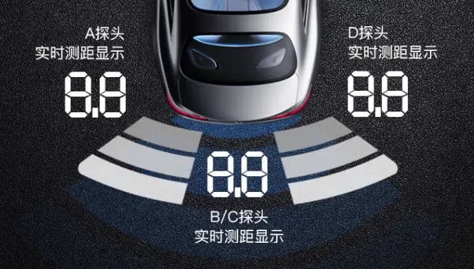 铁将军:这几个车距还不会看?别再说你会开车! 铁将军:这几个车距还不会看?别再说你会开车!
