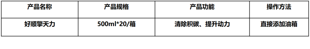 好顺科技:2022年8月新品信息 好顺科技:2022年8月新品信息