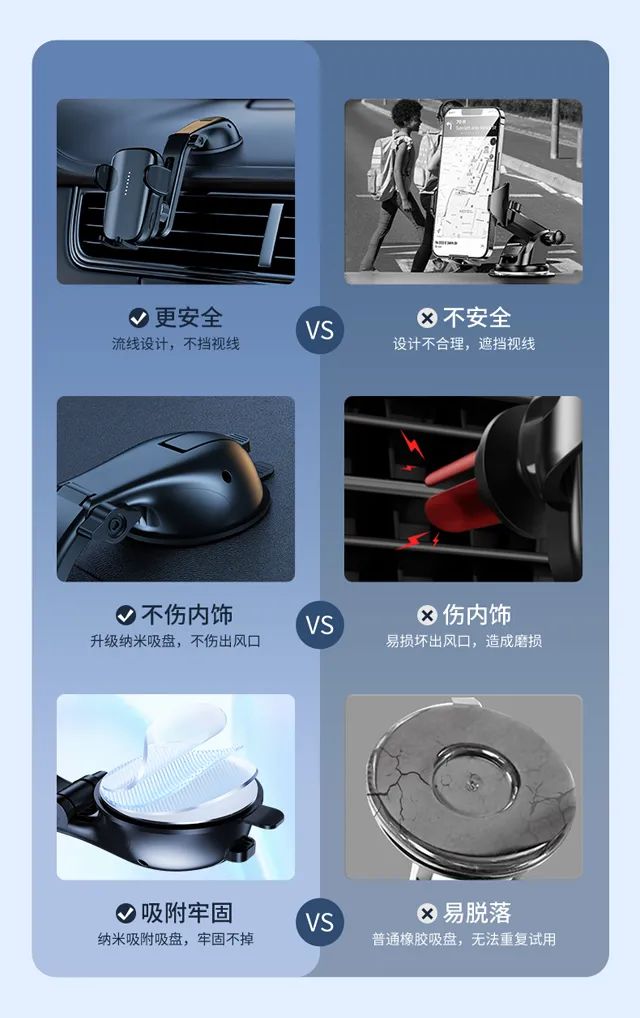爱奇丽 | 新品推荐-iFORCE B1下探式车载吸盘 爱奇丽 | 新品推荐-iFORCE B1下探式车载吸盘