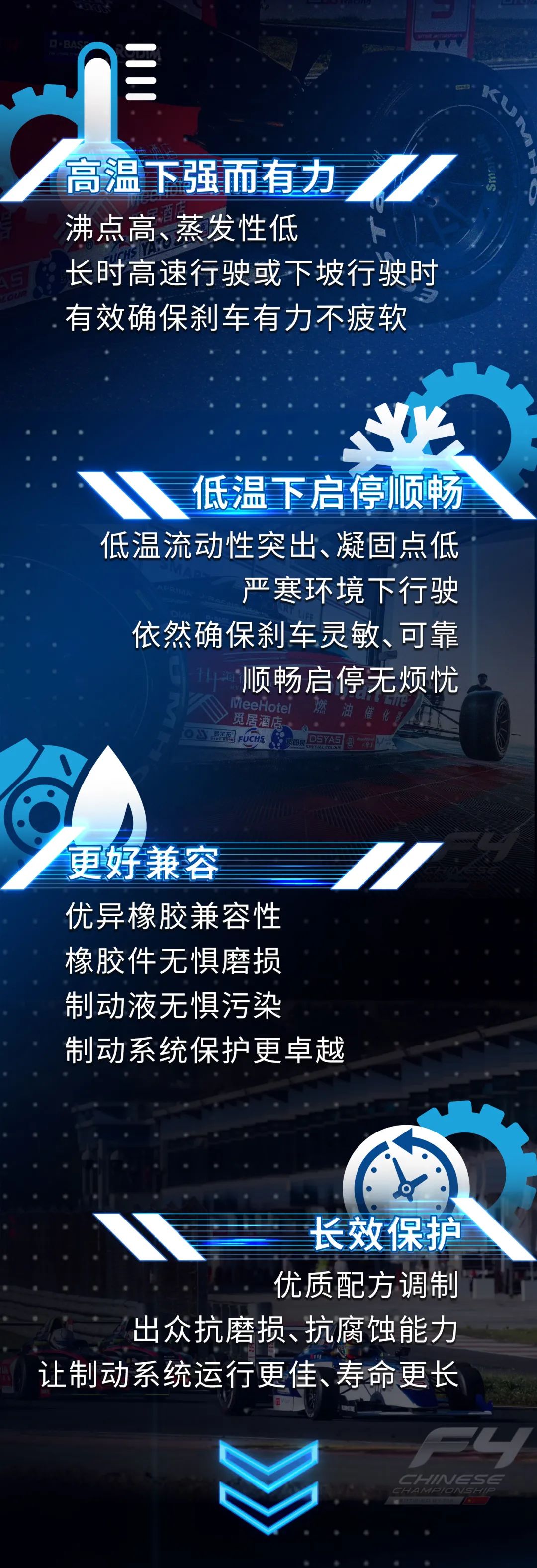 福斯润滑油：加油，停下来?