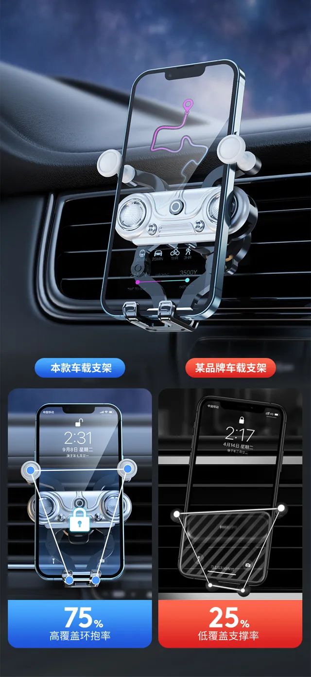 爱奇丽 | 新品推荐-iFORCE G5重力车载支架,始于颜值,忠于品质! 爱奇丽 | 新品推荐-iFORCE G5重力车载支架,始于颜值,忠于品质!