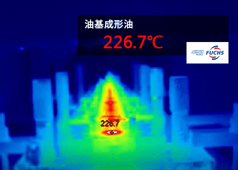 一个小改变,加工提效不止30%! 一个小改变,加工提效不止30%!