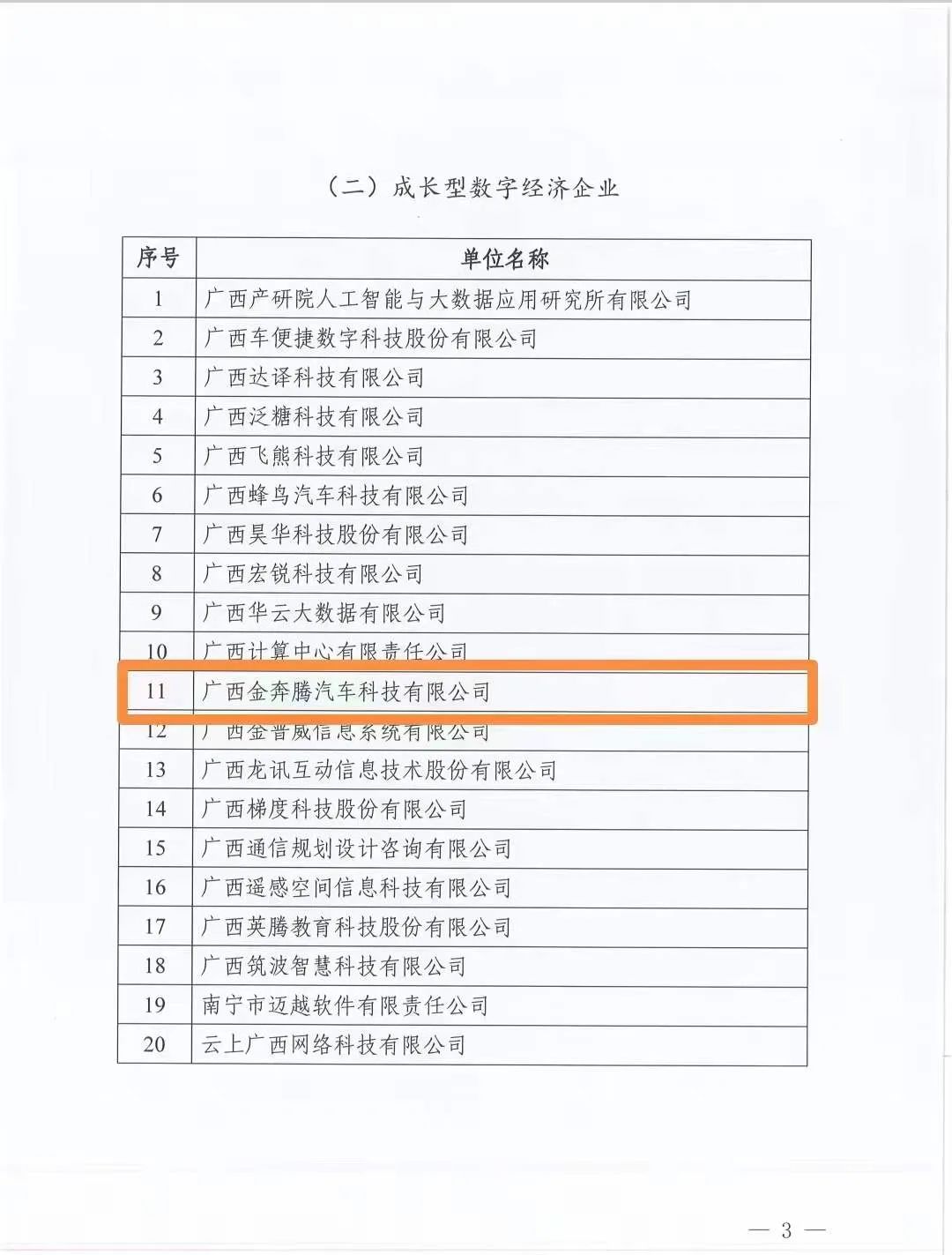 金奔腾科技及项目被评为2022年数字广西建设优秀企业和典型案例 金奔腾科技及项目被评为2022年数字广西建设优秀企业和典型案例