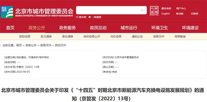 又一波新规来袭!政策“红包”含补贴、限行、规划...... 又一波新规来袭!政策“红包”含补贴、限行、规划......