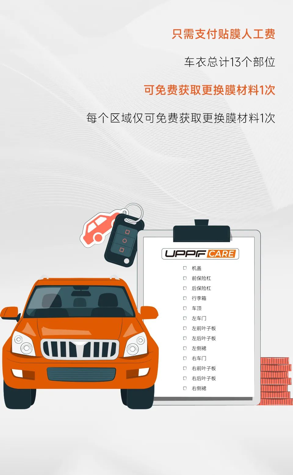 听说有了它，隐形车衣就不怕剐蹭了？