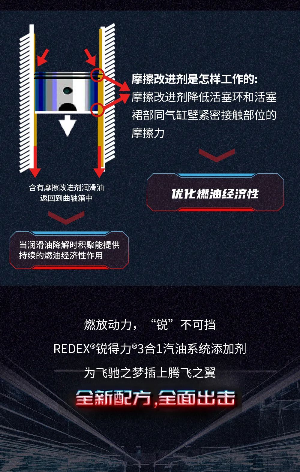 强效三合一，重焕澎湃动力！