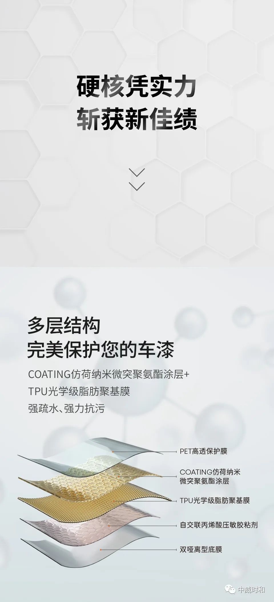 时和新品｜荣耀系列重磅上市
