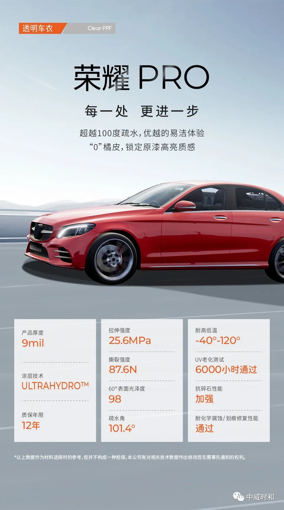 时和新品｜荣耀系列重磅上市