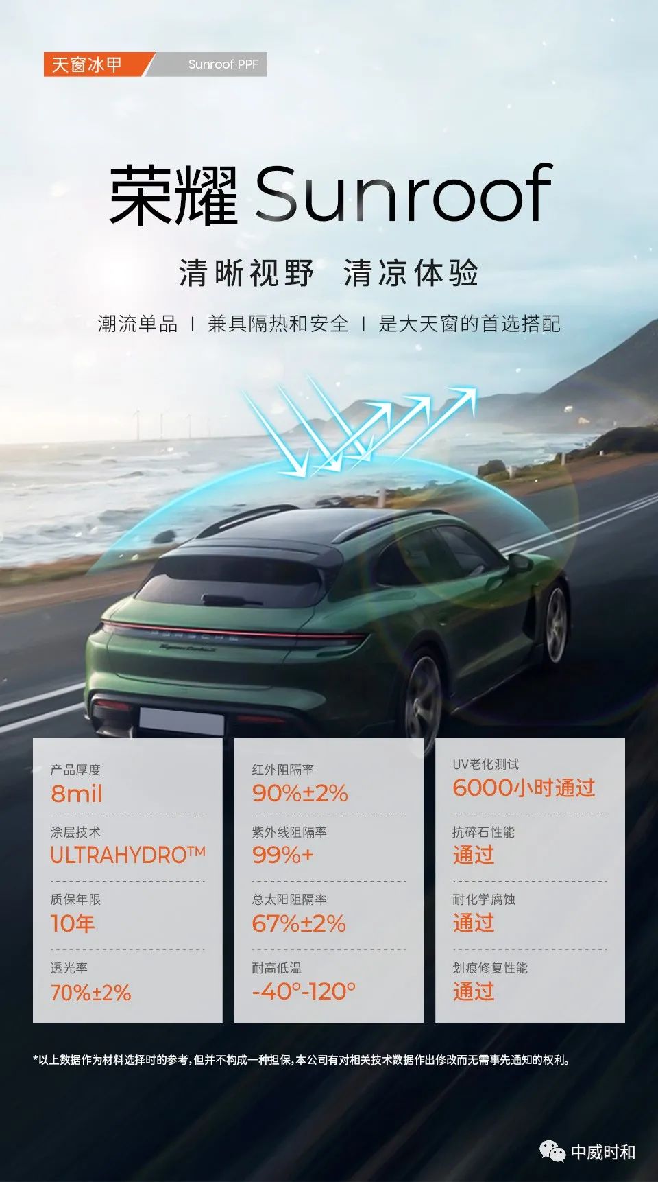 时和新品｜荣耀系列重磅上市