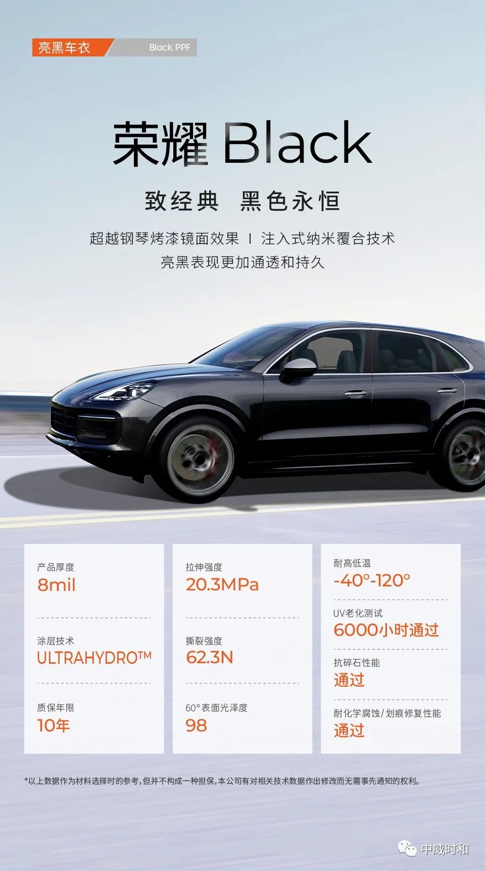 时和新品｜荣耀系列重磅上市