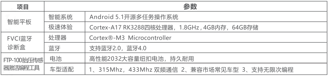 爱夫卡FD-8501 3D四轮定位仪,四轮定位、传统诊断、胎压诊断样样精通 爱夫卡FD-8501 3D四轮定位仪,四轮定位、传统诊断、胎压诊断样样精通