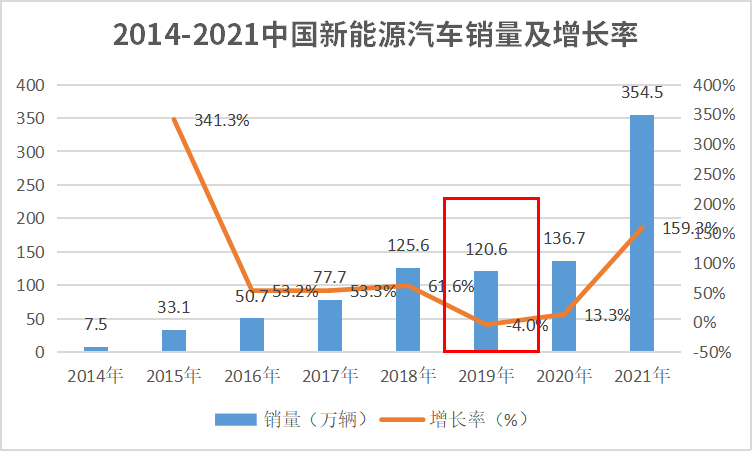 汽车零部件大企施耐德博士集团宣布破产 零部件行业的挑战 汽车零部件大企施耐德博士集团宣布破产 零部件行业的挑战