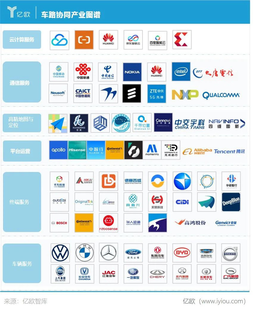 这个十万亿市场,谁都想来分杯羹 这个十万亿市场,谁都想来分杯羹