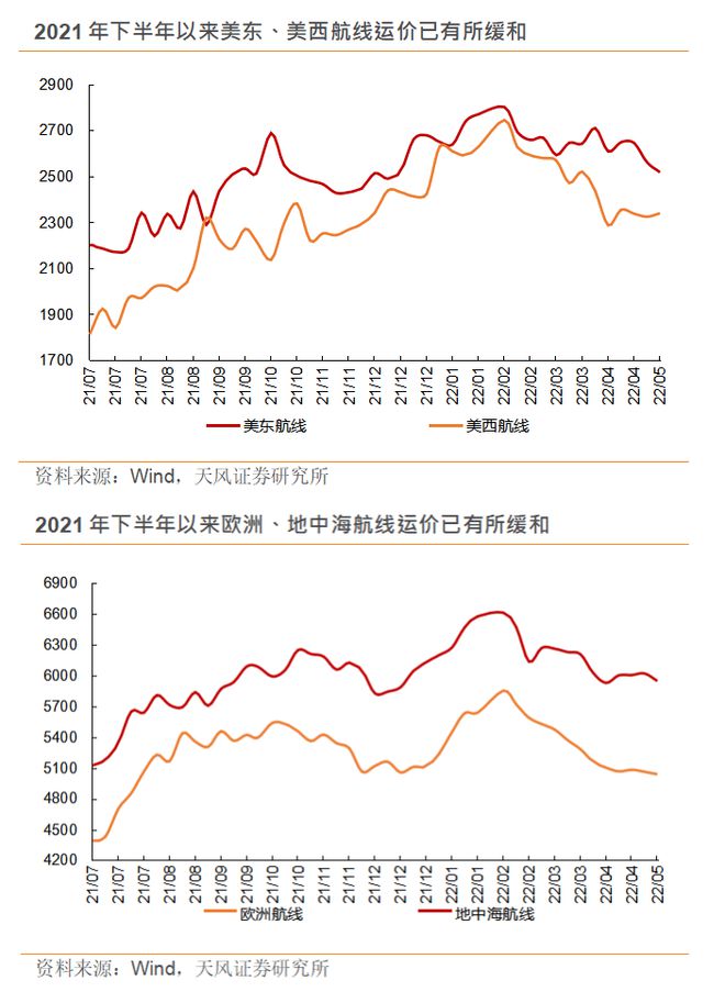 新能源汽车持续火热,国产轮胎乘风而起? 新能源汽车持续火热,国产轮胎乘风而起?
