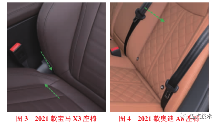 汽车座椅感知质量评价方法与应用 汽车座椅感知质量评价方法与应用