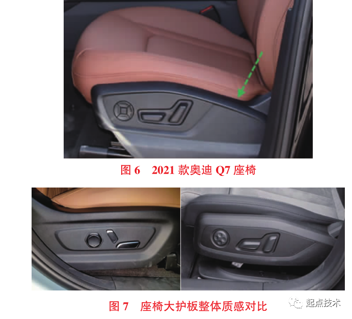 汽车座椅感知质量评价方法与应用 汽车座椅感知质量评价方法与应用