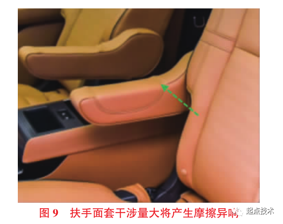 汽车座椅感知质量评价方法与应用 汽车座椅感知质量评价方法与应用