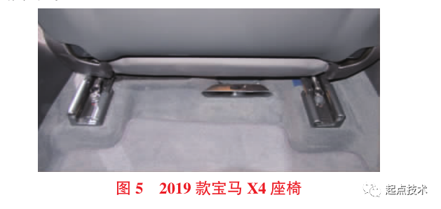 汽车座椅感知质量评价方法与应用 汽车座椅感知质量评价方法与应用