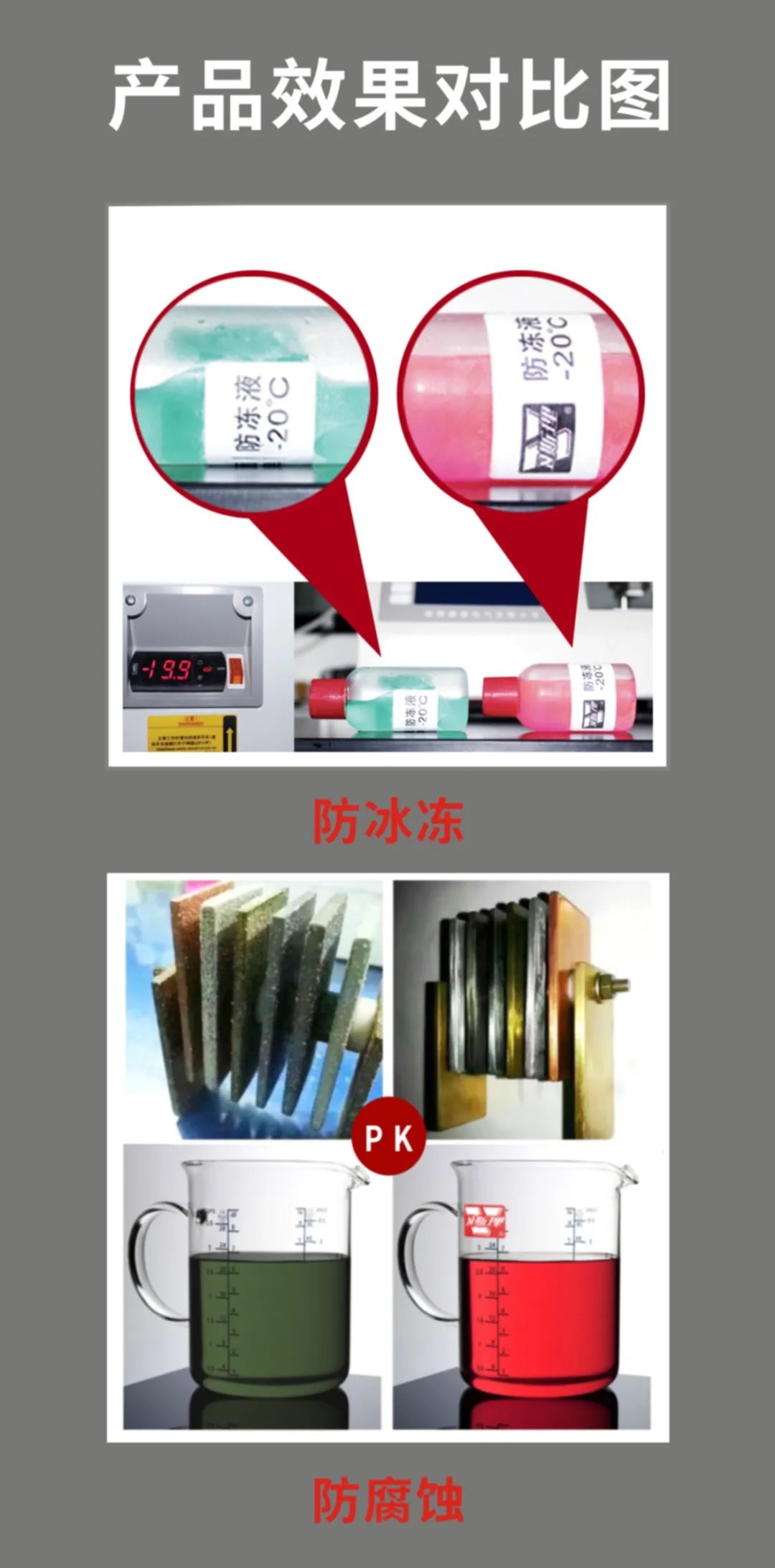 卫斯理化工:不简单!从冷却液看卫斯理 卫斯理化工:不简单!从冷却液看卫斯理