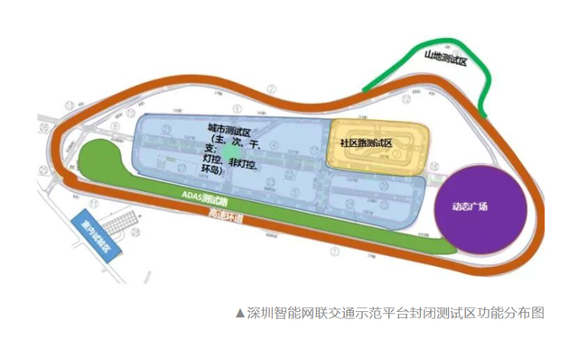 深圳打造全球首个5G引领的智能网联交通测试基地 深圳打造全球首个5G引领的智能网联交通测试基地