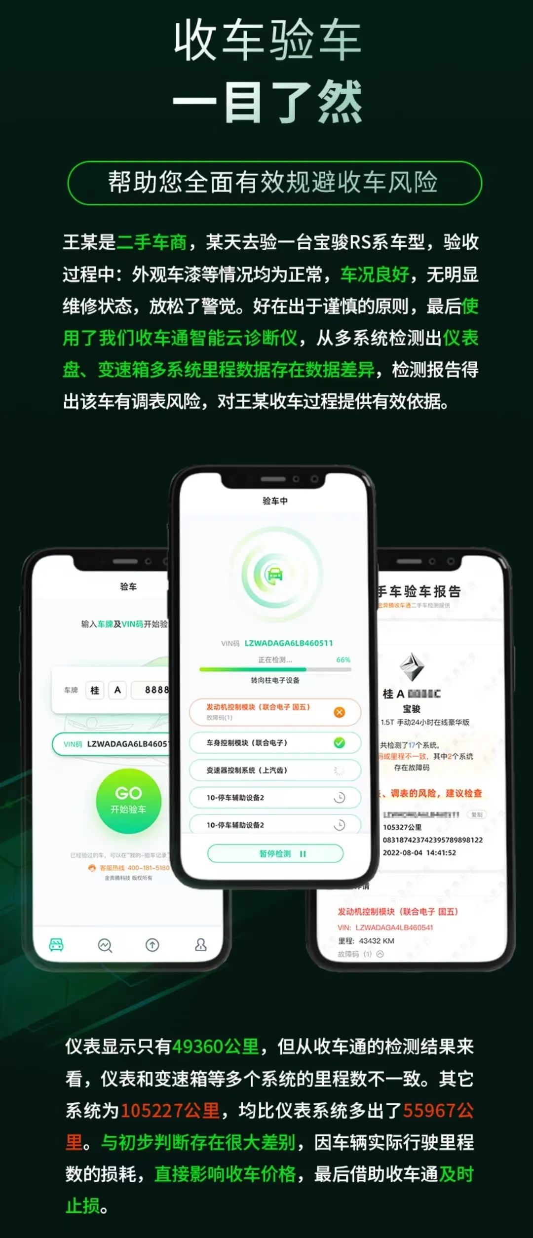 金奔腾科技隆重举行“收车通”新品发布会 金奔腾科技隆重举行“收车通”新品发布会