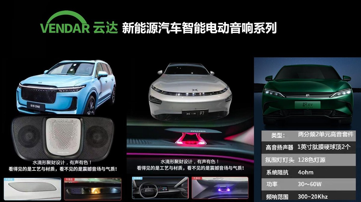 云达智能电动音响持续走俏汽车改装市场 云达智能电动音响持续走俏汽车改装市场
