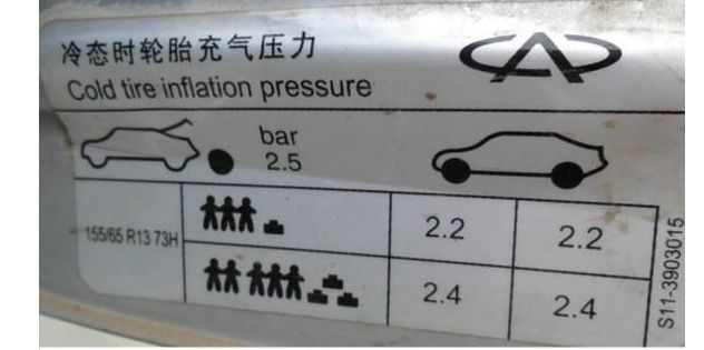 为什么胎压低更容易引起爆胎? 为什么胎压低更容易引起爆胎?