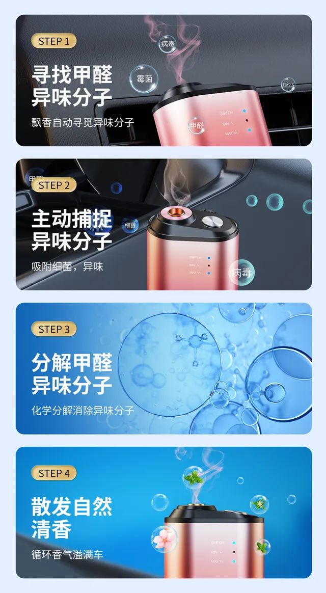 爱奇丽 | 新品推荐-iLIKE S1车载香薰,高颜值,好味道! 爱奇丽 | 新品推荐-iLIKE S1车载香薰,高颜值,好味道!