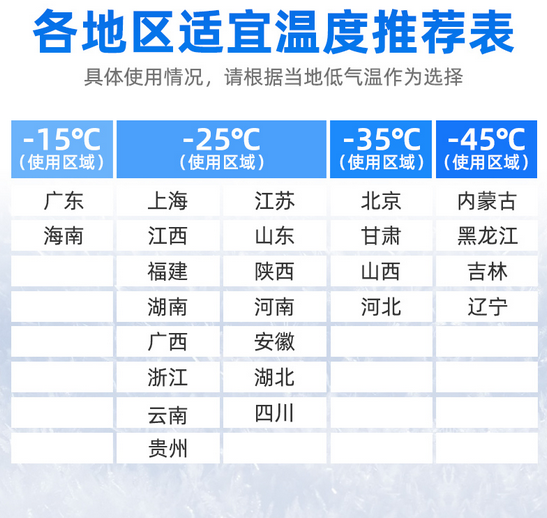 朱亚文推荐 | 抓住机遇,好顺10月大促 朱亚文推荐 | 抓住机遇,好顺10月大促