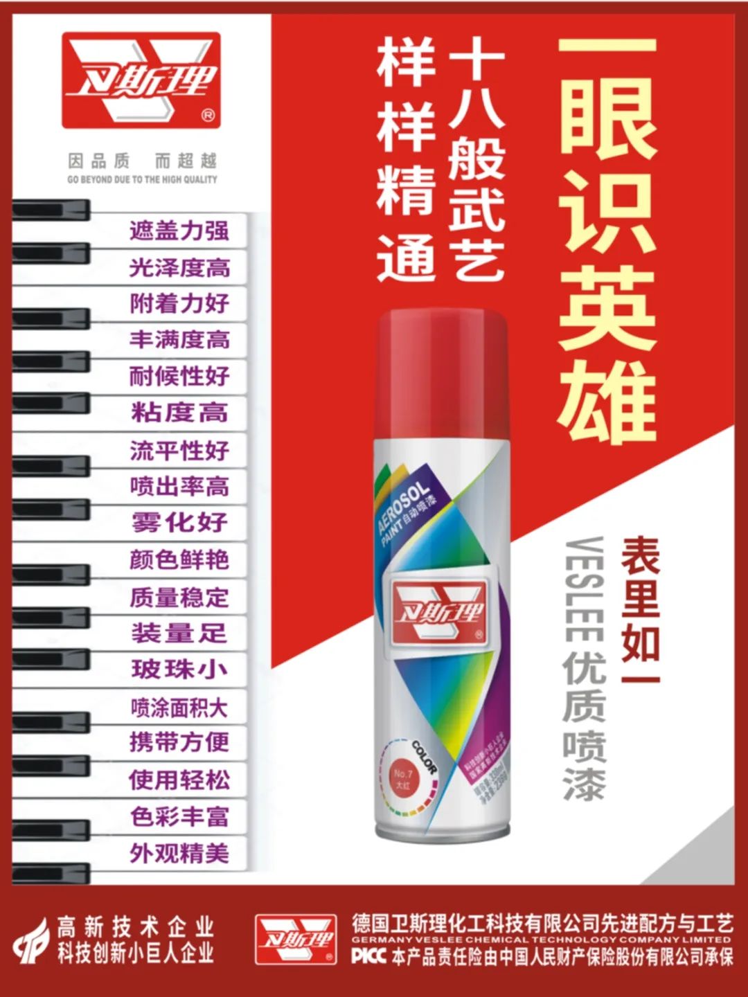 十八般武艺样样精通,卫斯理自动喷漆 十八般武艺样样精通,卫斯理自动喷漆