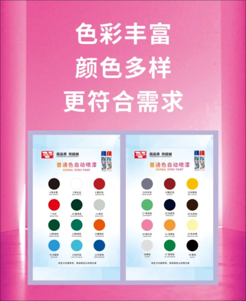 十八般武艺样样精通,卫斯理自动喷漆 十八般武艺样样精通,卫斯理自动喷漆