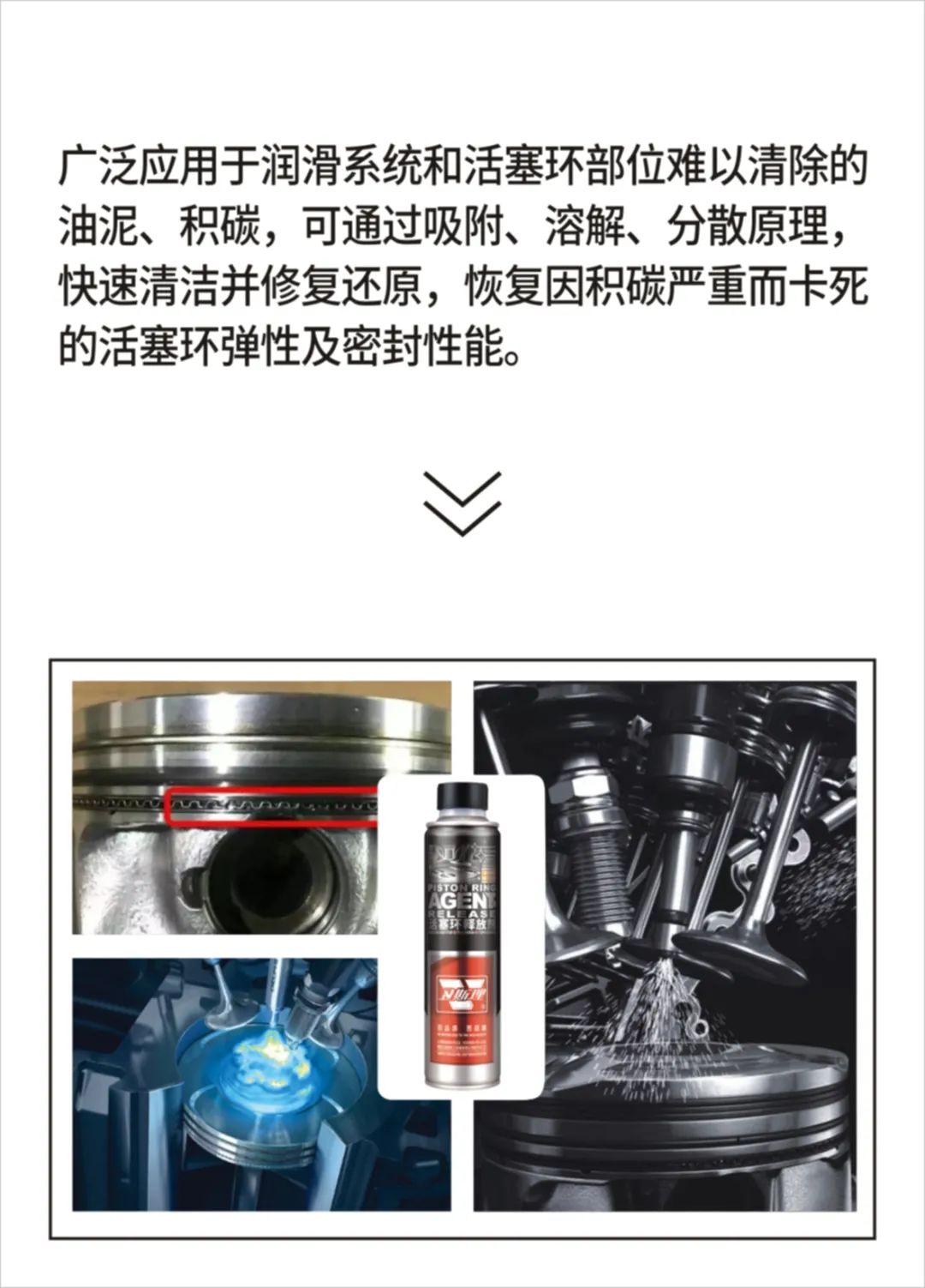 在行驶中治理烧机油，令引擎焕发第二春，卫斯理活塞环释放剂