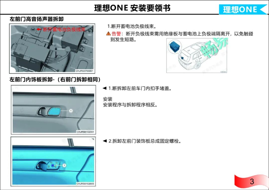 理想ONE带电子童锁电吸门安装要领书