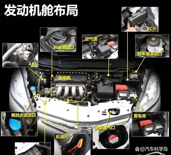 防冻冷却液的更换必要性与更换教程 防冻冷却液的更换必要性与更换教程