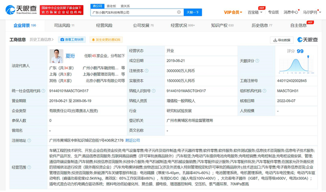 小鹏汽车增资至300亿 增幅50% 小鹏汽车增资至300亿 增幅50%
