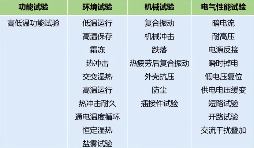 车机大屏常被人吐槽,那厂家为何不放个更稳定流畅的平板上去? 车机大屏常被人吐槽,那厂家为何不放个更稳定流畅的平板上去?
