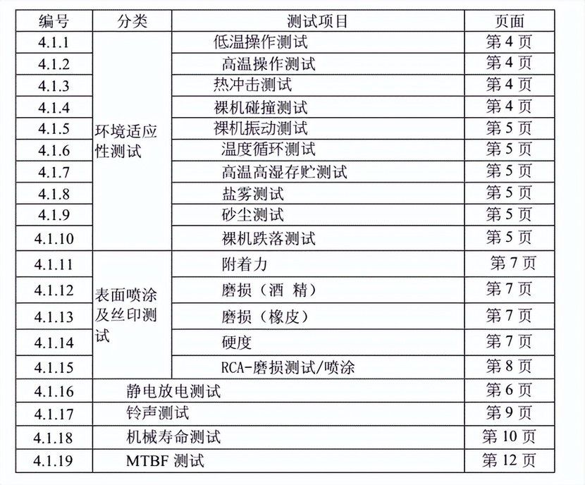 车机大屏常被人吐槽,那厂家为何不放个更稳定流畅的平板上去? 车机大屏常被人吐槽,那厂家为何不放个更稳定流畅的平板上去?