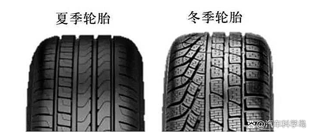 汽车冬季驾驶注意事项 汽车冬季驾驶注意事项