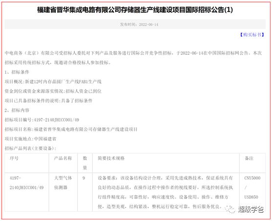 美国前所未有的芯片制裁,可惜晚了 美国前所未有的芯片制裁,可惜晚了