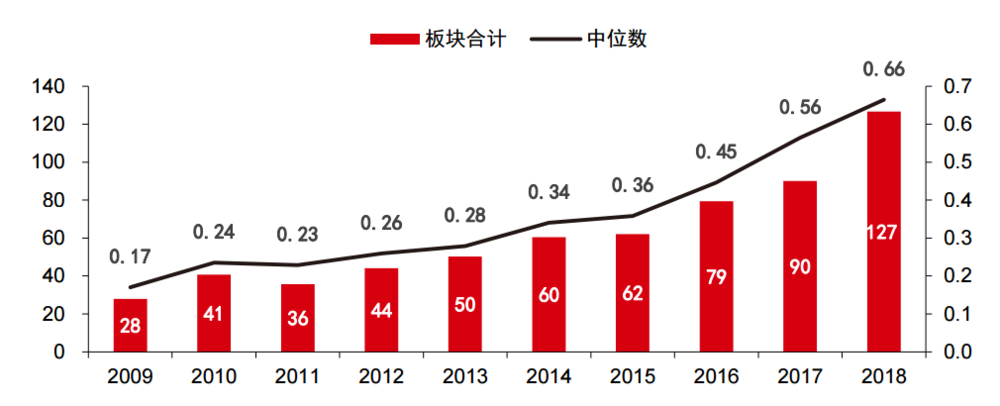 中国汽车零部件,夹缝求生40年 中国汽车零部件,夹缝求生40年