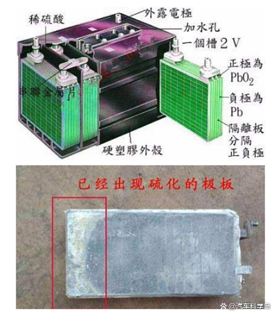 汽车的电瓶能用多少年 汽车的电瓶能用多少年